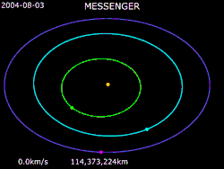 Animation of MESSENGER's trajectory from August 3, 2004, to May 1, 2015 &nbsp;&nbsp; MESSENGER &nbsp;· &nbsp;&nbsp;Earth&nbsp;· &nbsp;&nbsp;Mercury &nbsp;· &nbsp;&nbsp;Venus