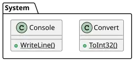 UML diagram with a Console and a Convert class.
