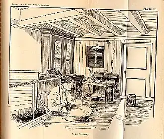 Upper laboratory of the Albatross